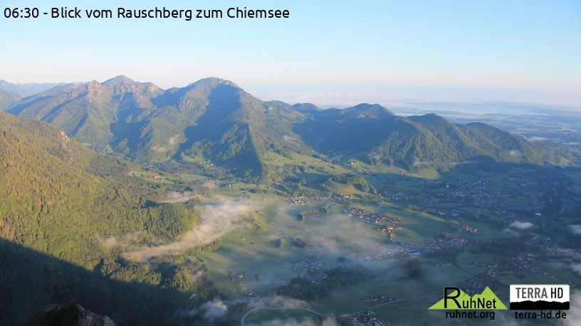 Archiv Foto Webcam Ruhpolding: Bergstation Rauschberg