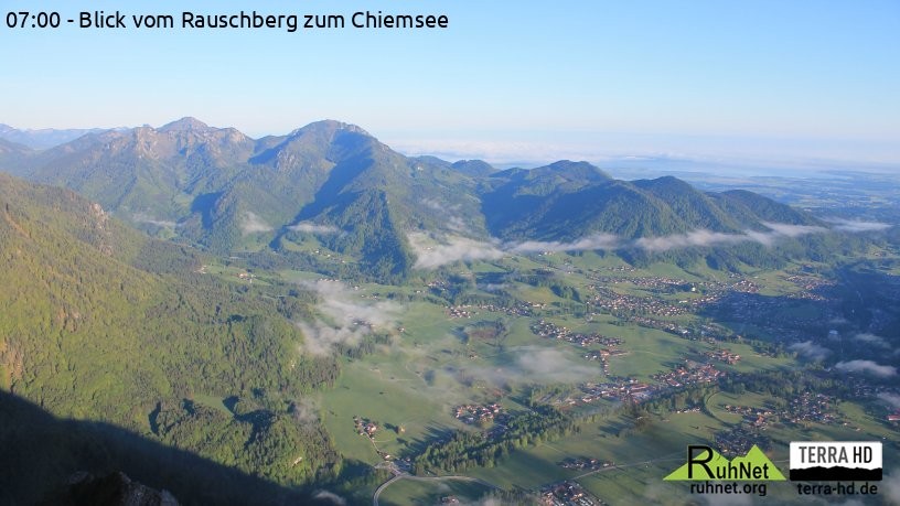 Archiv Foto Webcam Ruhpolding: Bergstation Rauschberg