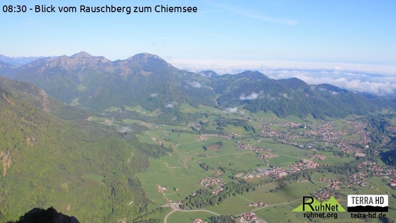Archiv Foto Webcam Ruhpolding: Bergstation Rauschberg