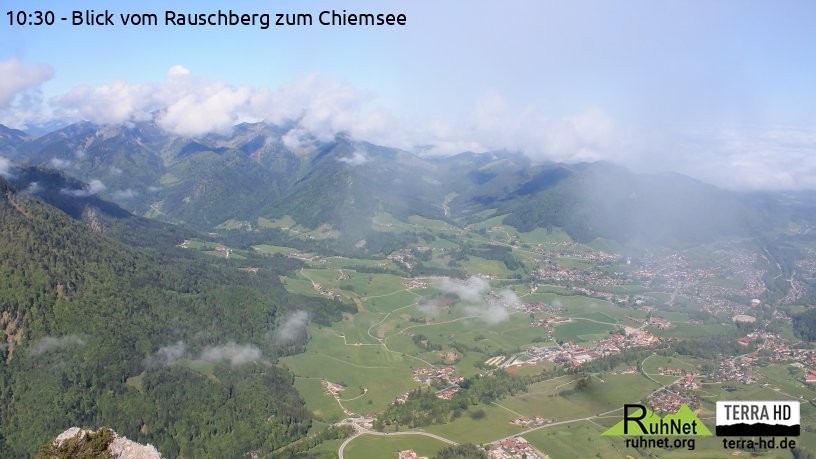 Archiv Foto Webcam Ruhpolding: Bergstation Rauschberg