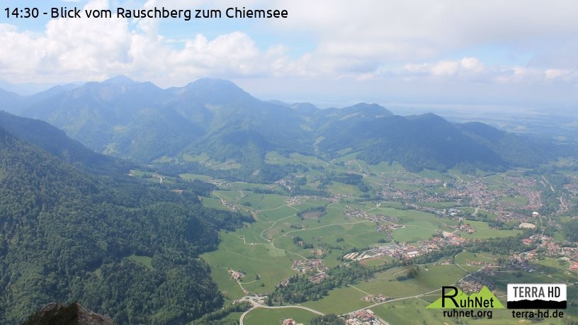 Archiv Foto Webcam Ruhpolding: Bergstation Rauschberg