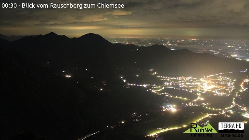 Archiv Foto Webcam Ruhpolding: Bergstation Rauschberg