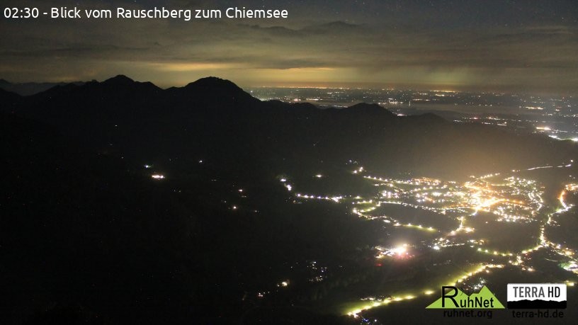 Archiv Foto Webcam Ruhpolding: Bergstation Rauschberg