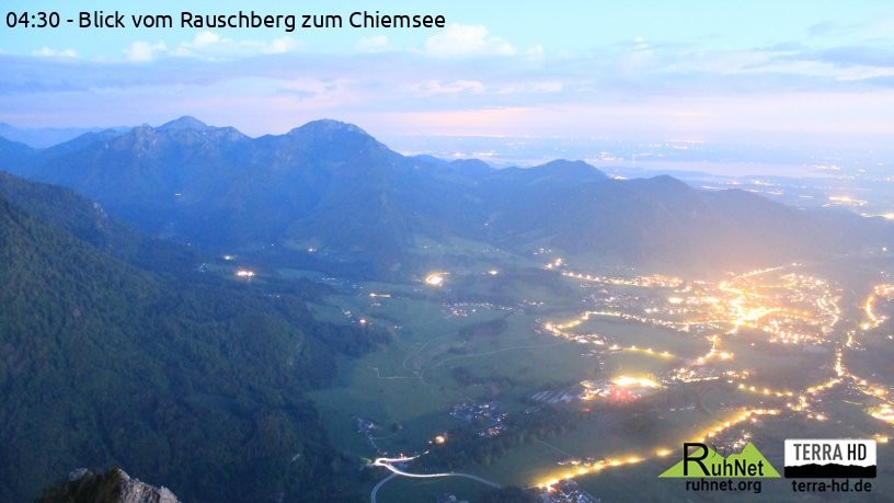Archiv Foto Webcam Ruhpolding: Bergstation Rauschberg