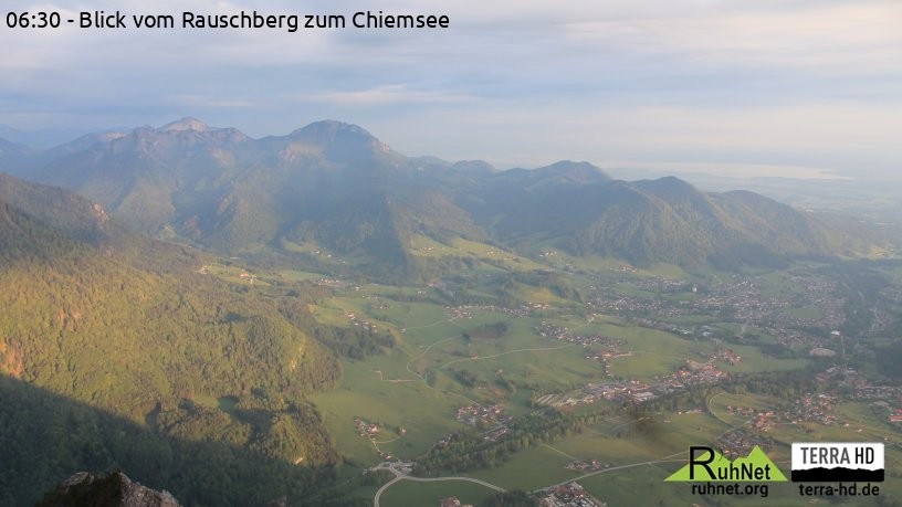 Archiv Foto Webcam Ruhpolding: Bergstation Rauschberg