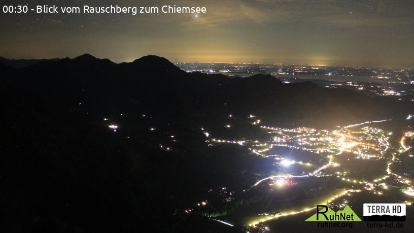 Archiv Foto Webcam Ruhpolding: Bergstation Rauschberg