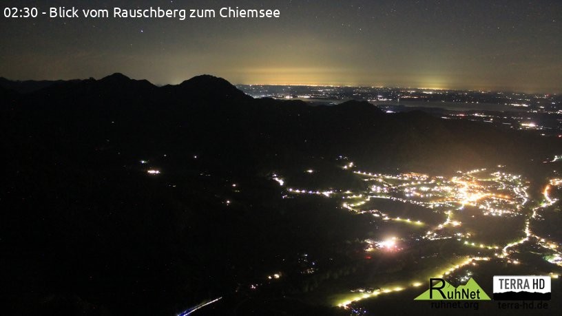 Archiv Foto Webcam Ruhpolding: Bergstation Rauschberg