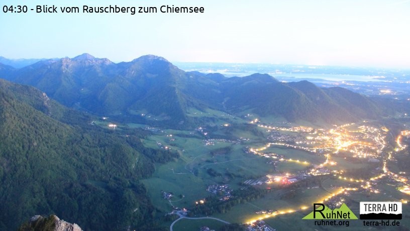 Archiv Foto Webcam Ruhpolding: Bergstation Rauschberg