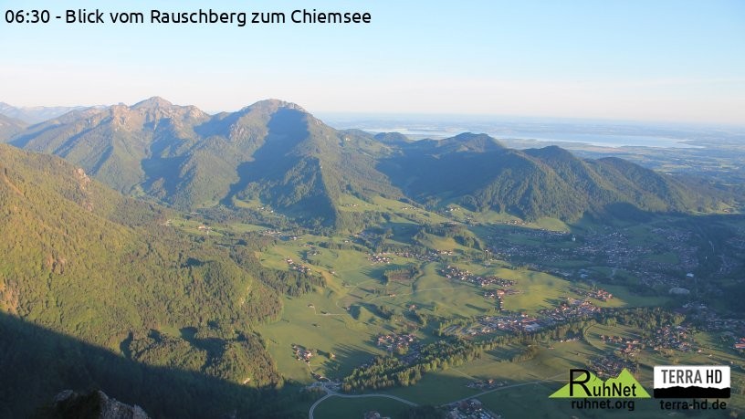 Archiv Foto Webcam Ruhpolding: Bergstation Rauschberg