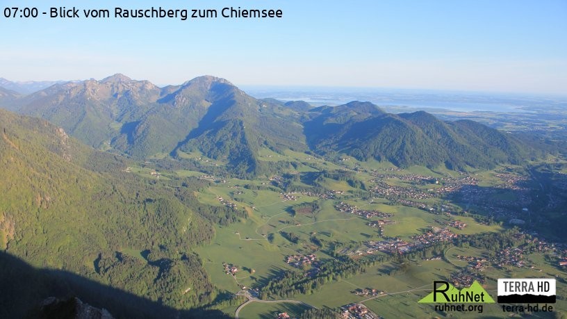Archiv Foto Webcam Ruhpolding: Bergstation Rauschberg