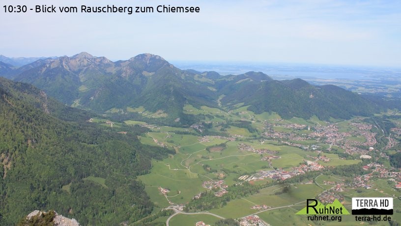 Archiv Foto Webcam Ruhpolding: Bergstation Rauschberg