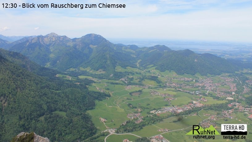 Archiv Foto Webcam Ruhpolding: Bergstation Rauschberg