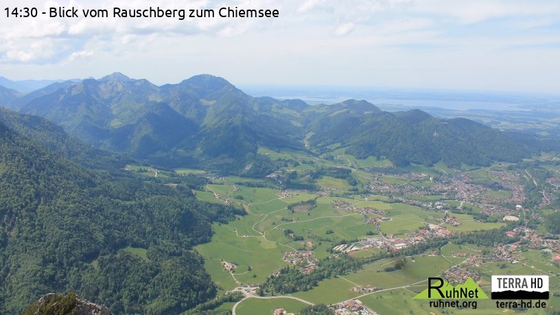 Archiv Foto Webcam Ruhpolding: Bergstation Rauschberg