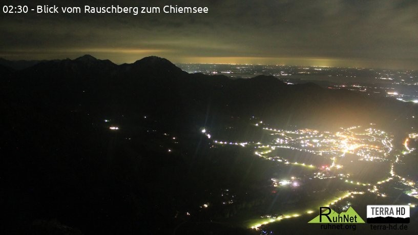 Archived image Webcam Rauschberg Top Station