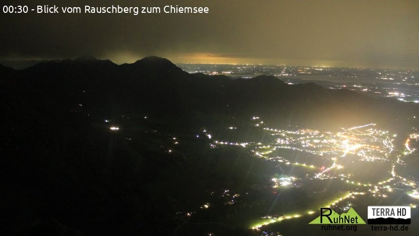 Archiv Foto Webcam Ruhpolding: Bergstation Rauschberg