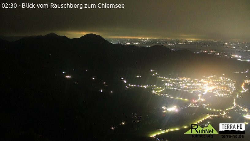 Archiv Foto Webcam Ruhpolding: Bergstation Rauschberg