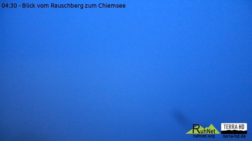Archiv Foto Webcam Ruhpolding: Bergstation Rauschberg