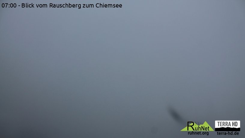 Archiv Foto Webcam Ruhpolding: Bergstation Rauschberg
