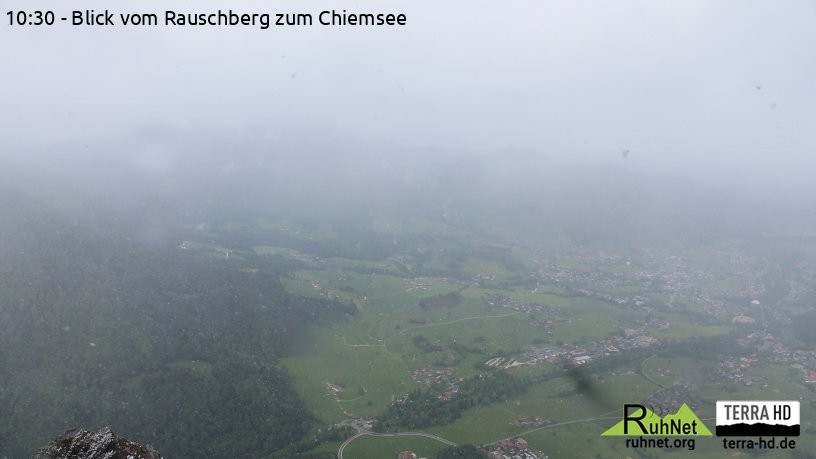 Archiv Foto Webcam Ruhpolding: Bergstation Rauschberg