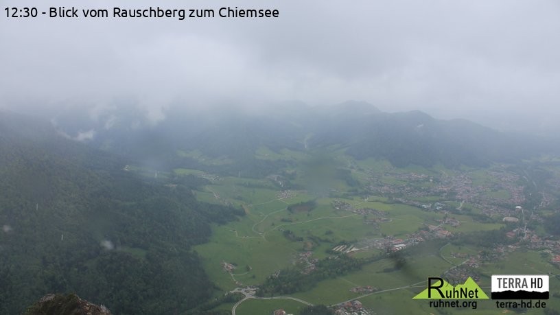 Archiv Foto Webcam Ruhpolding: Bergstation Rauschberg