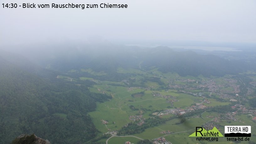 Archiv Foto Webcam Ruhpolding: Bergstation Rauschberg