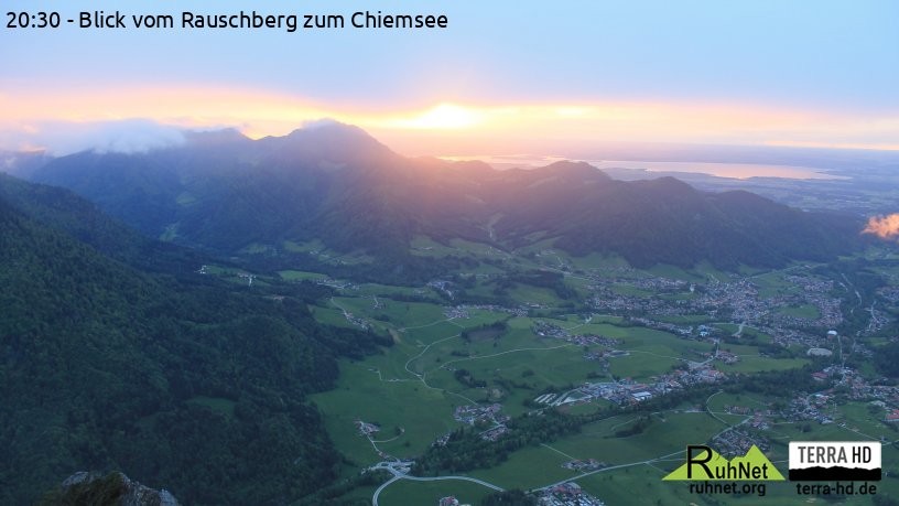 Archiv Foto Webcam Ruhpolding: Bergstation Rauschberg