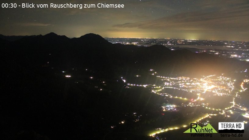Archiv Foto Webcam Ruhpolding: Bergstation Rauschberg
