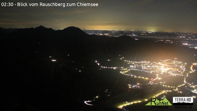 Archiv Foto Webcam Ruhpolding: Bergstation Rauschberg