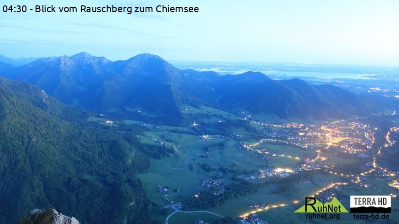 Archiv Foto Webcam Ruhpolding: Bergstation Rauschberg
