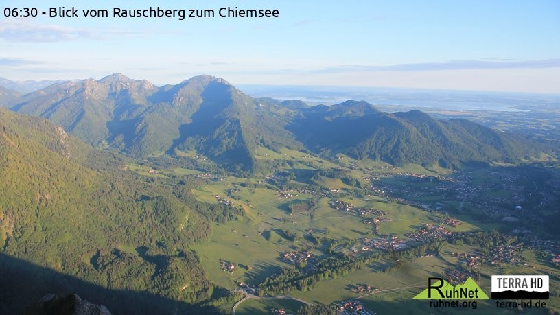 Archiv Foto Webcam Ruhpolding: Bergstation Rauschberg