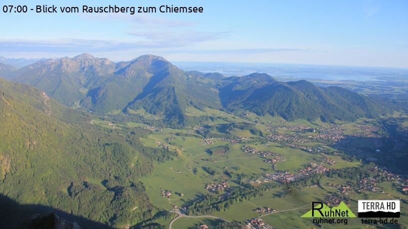 Archiv Foto Webcam Ruhpolding: Bergstation Rauschberg