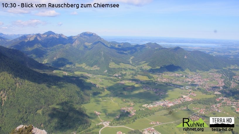 Archiv Foto Webcam Ruhpolding: Bergstation Rauschberg