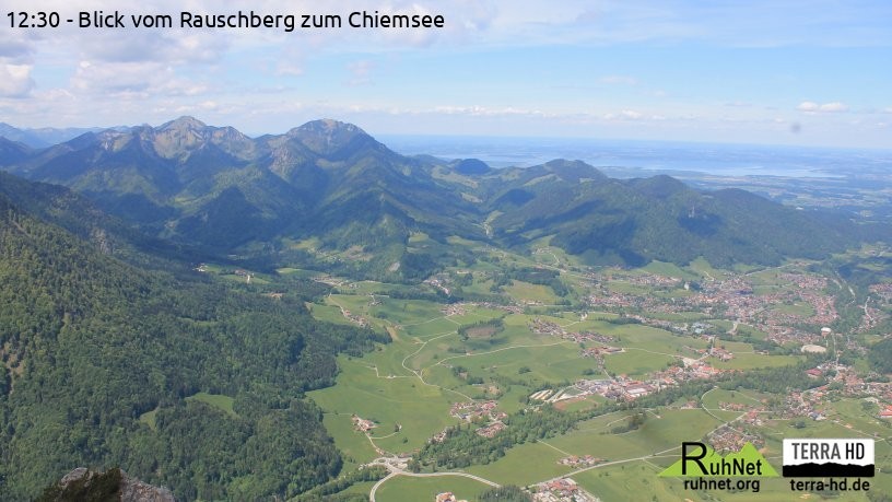 Archiv Foto Webcam Ruhpolding: Bergstation Rauschberg