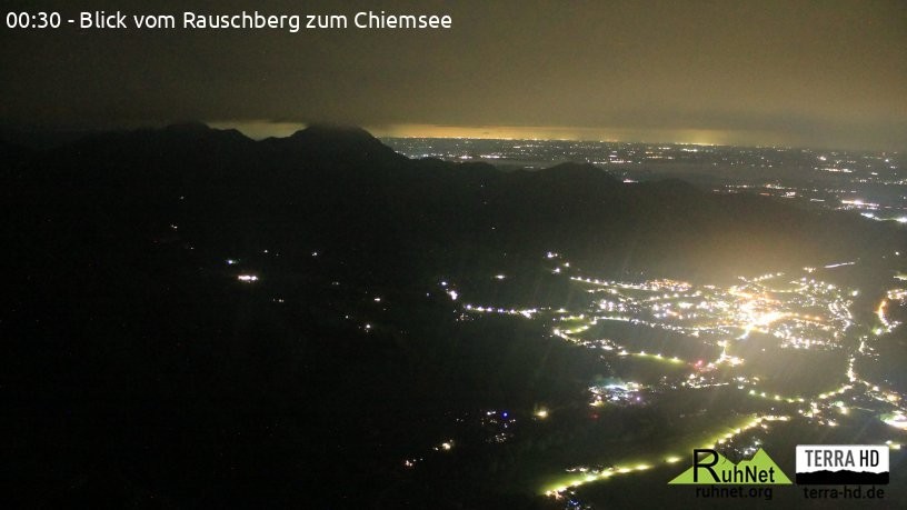 Archiv Foto Webcam Ruhpolding: Bergstation Rauschberg