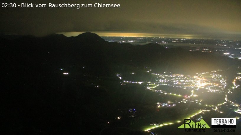 Archiv Foto Webcam Ruhpolding: Bergstation Rauschberg