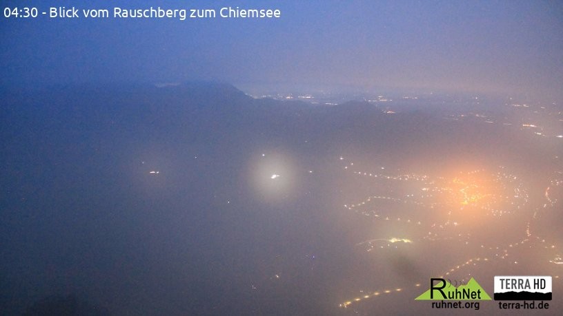 Archiv Foto Webcam Ruhpolding: Bergstation Rauschberg