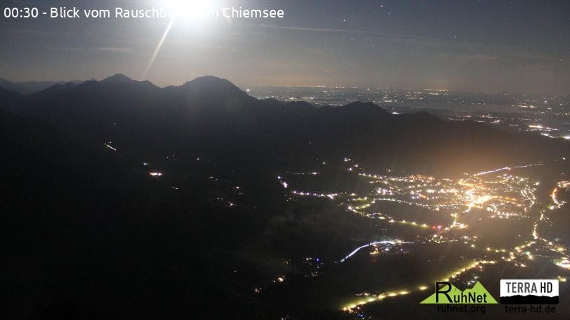 Archiv Foto Webcam Ruhpolding: Bergstation Rauschberg