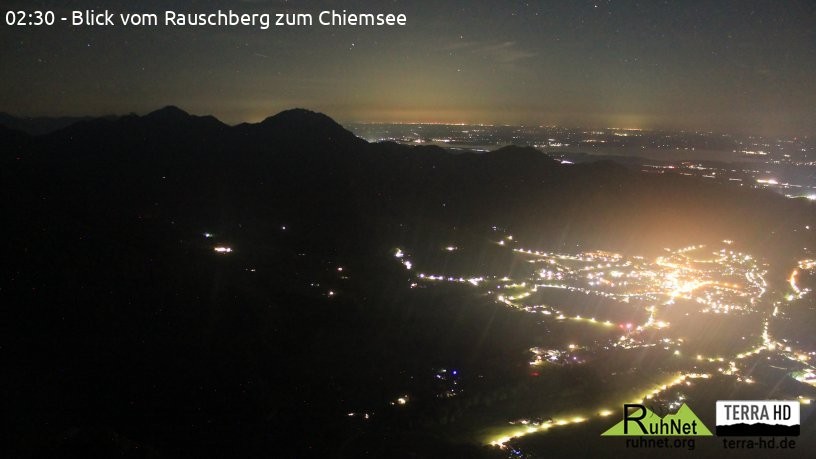 Archiv Foto Webcam Ruhpolding: Bergstation Rauschberg