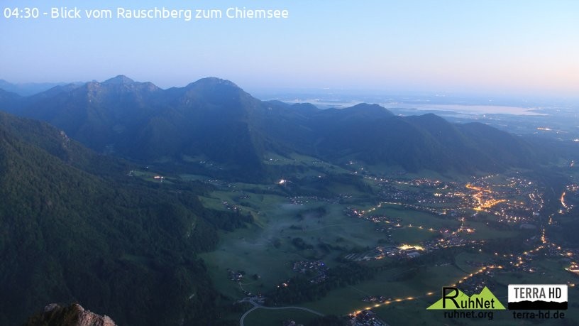 Archiv Foto Webcam Ruhpolding: Bergstation Rauschberg
