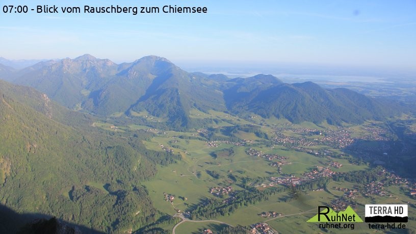 Archiv Foto Webcam Ruhpolding: Bergstation Rauschberg