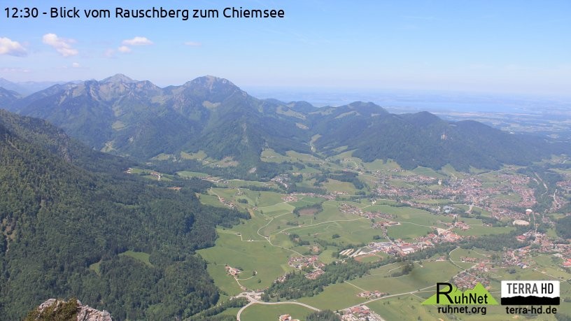 Archiv Foto Webcam Ruhpolding: Bergstation Rauschberg