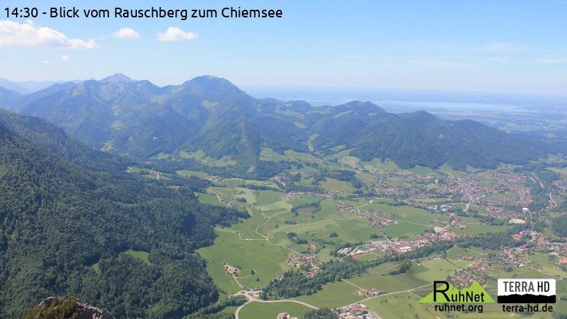 Archiv Foto Webcam Ruhpolding: Bergstation Rauschberg
