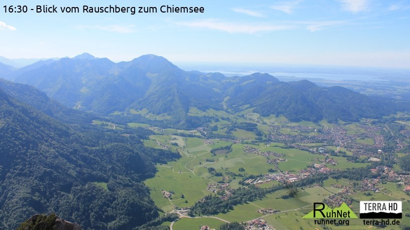 Archiv Foto Webcam Ruhpolding: Bergstation Rauschberg