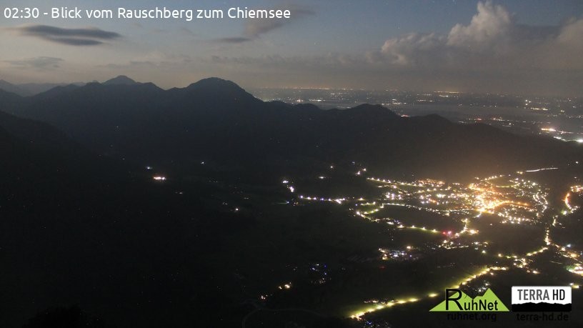 Archived image Webcam Rauschberg Top Station