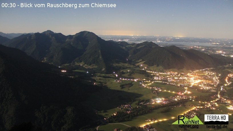 Archiv Foto Webcam Ruhpolding: Bergstation Rauschberg