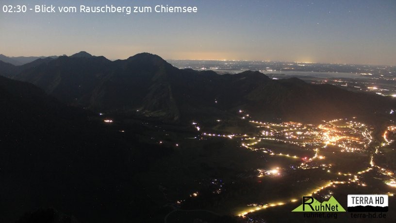 Archiv Foto Webcam Ruhpolding: Bergstation Rauschberg
