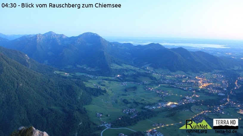 Archiv Foto Webcam Ruhpolding: Bergstation Rauschberg