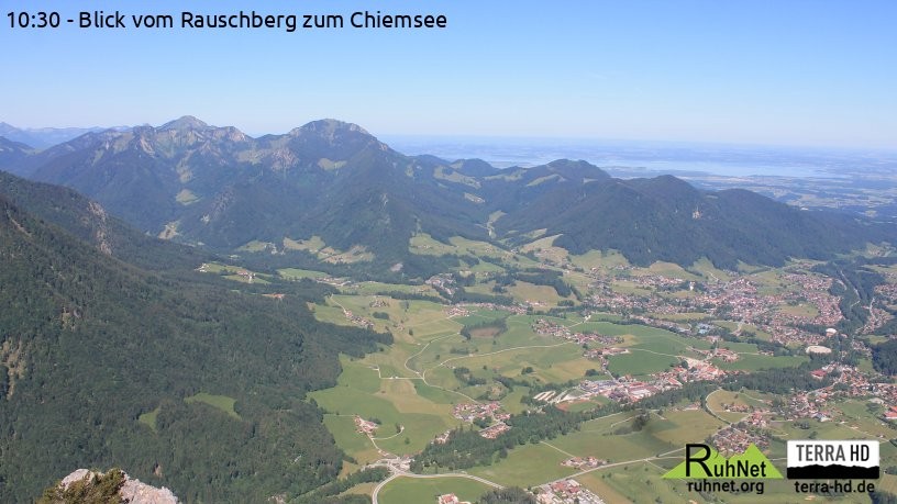 Archiv Foto Webcam Ruhpolding: Bergstation Rauschberg