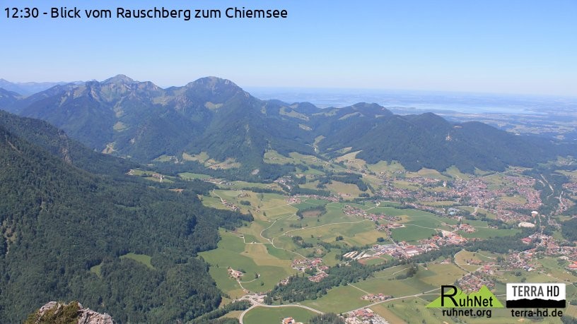 Archiv Foto Webcam Ruhpolding: Bergstation Rauschberg