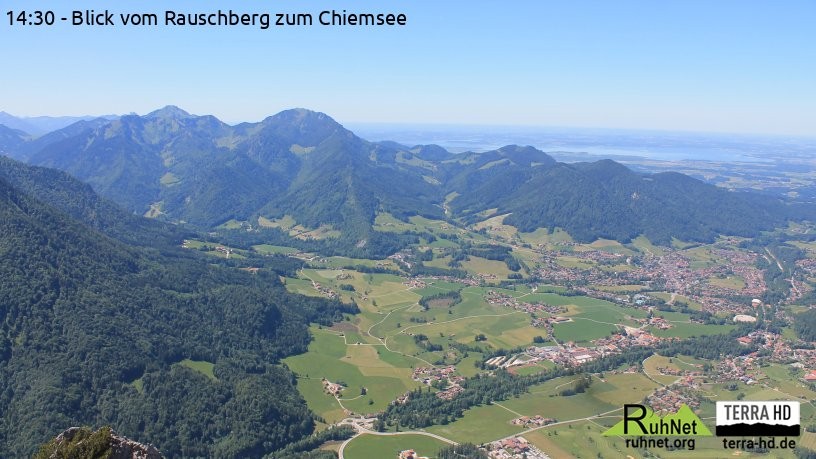 Archiv Foto Webcam Ruhpolding: Bergstation Rauschberg